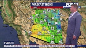 Morning Weather Forecast - 4/5/25