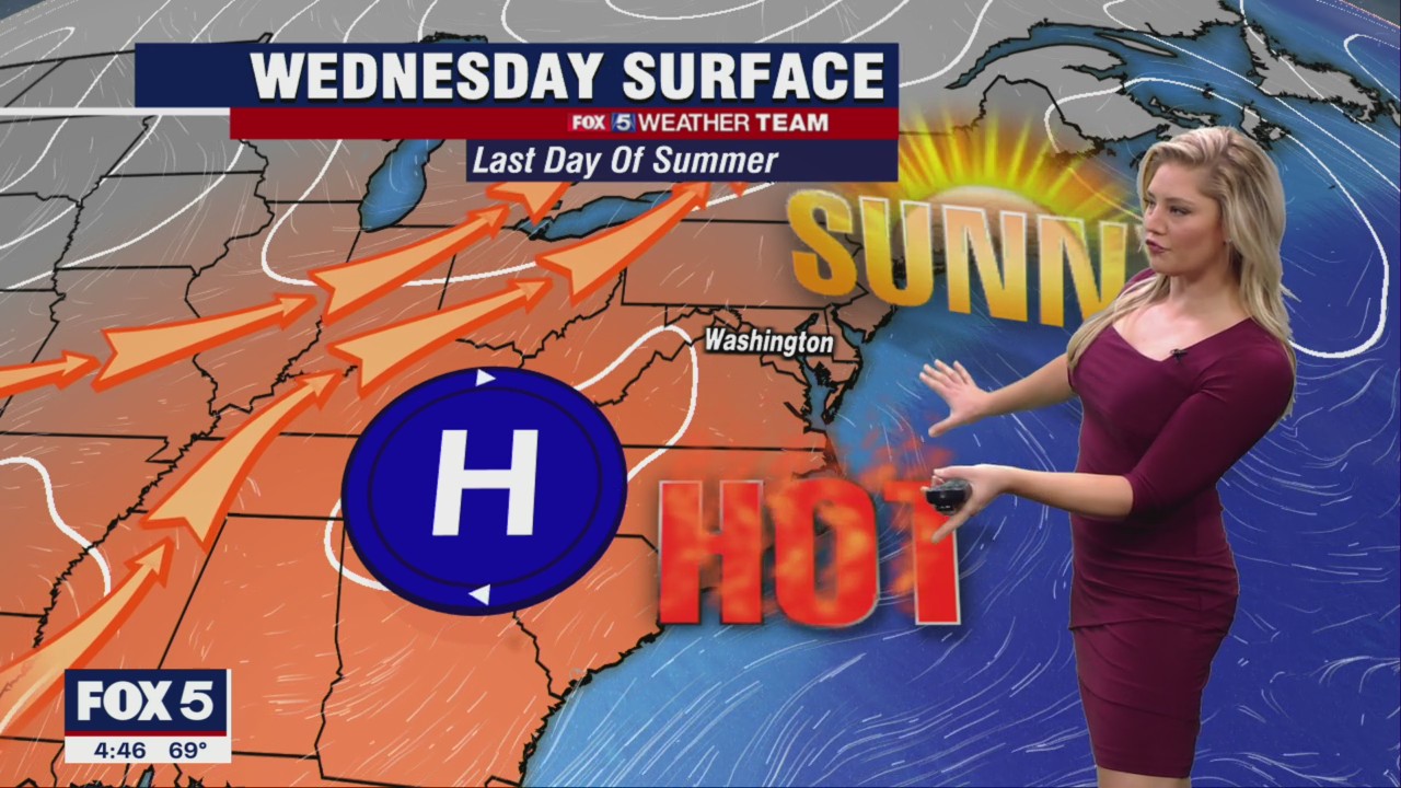 FOX 5 Weather forecast for Wednesday, September 21