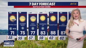 Seattle weather: Drying out after a wet Wednesday