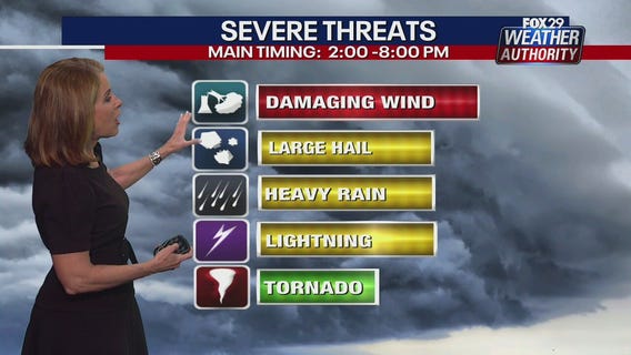 Weather Authority: 2 p.m. Monday Update
