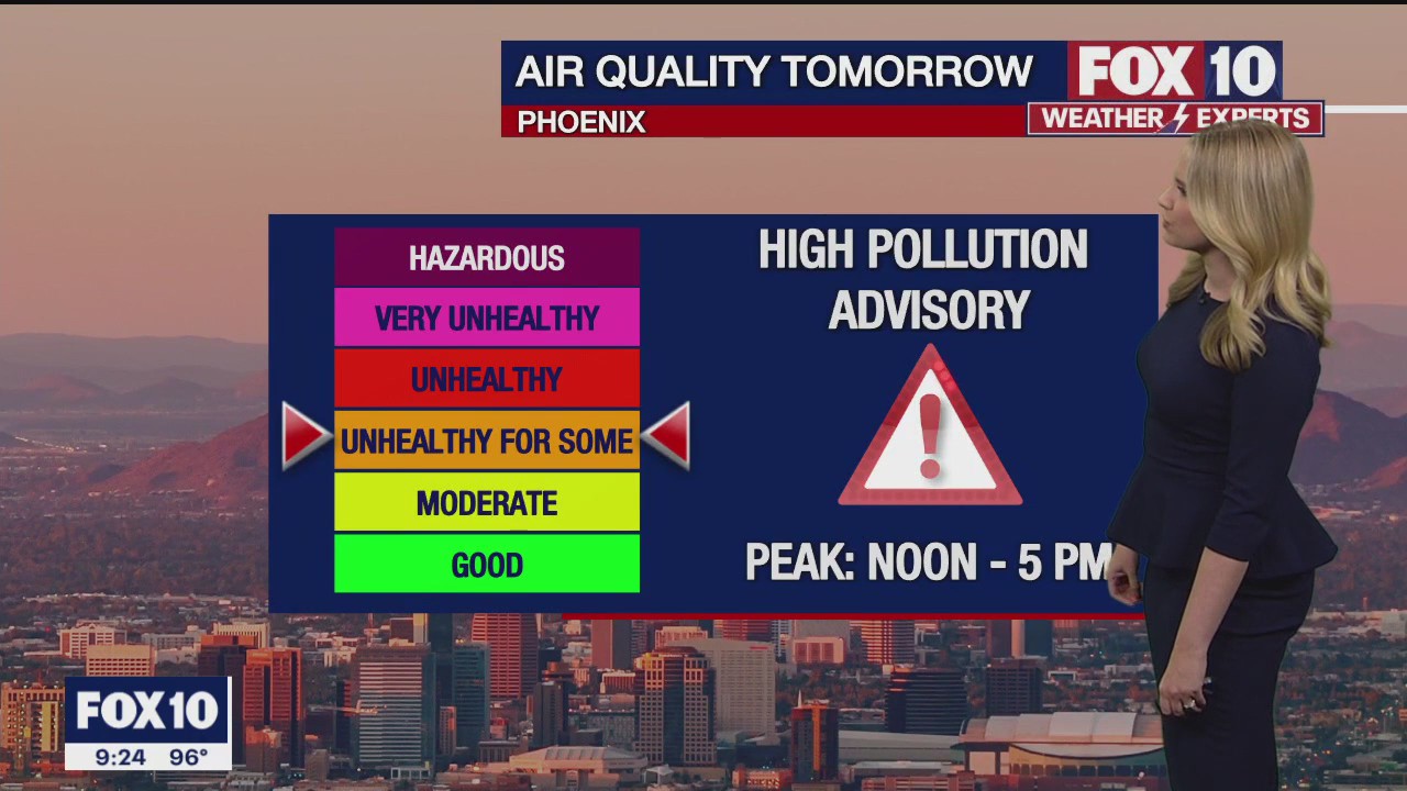 Evening Weather Forecast - 6/20/23
