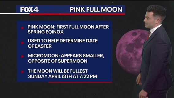 Dallas weather: April 12 overnight forecast