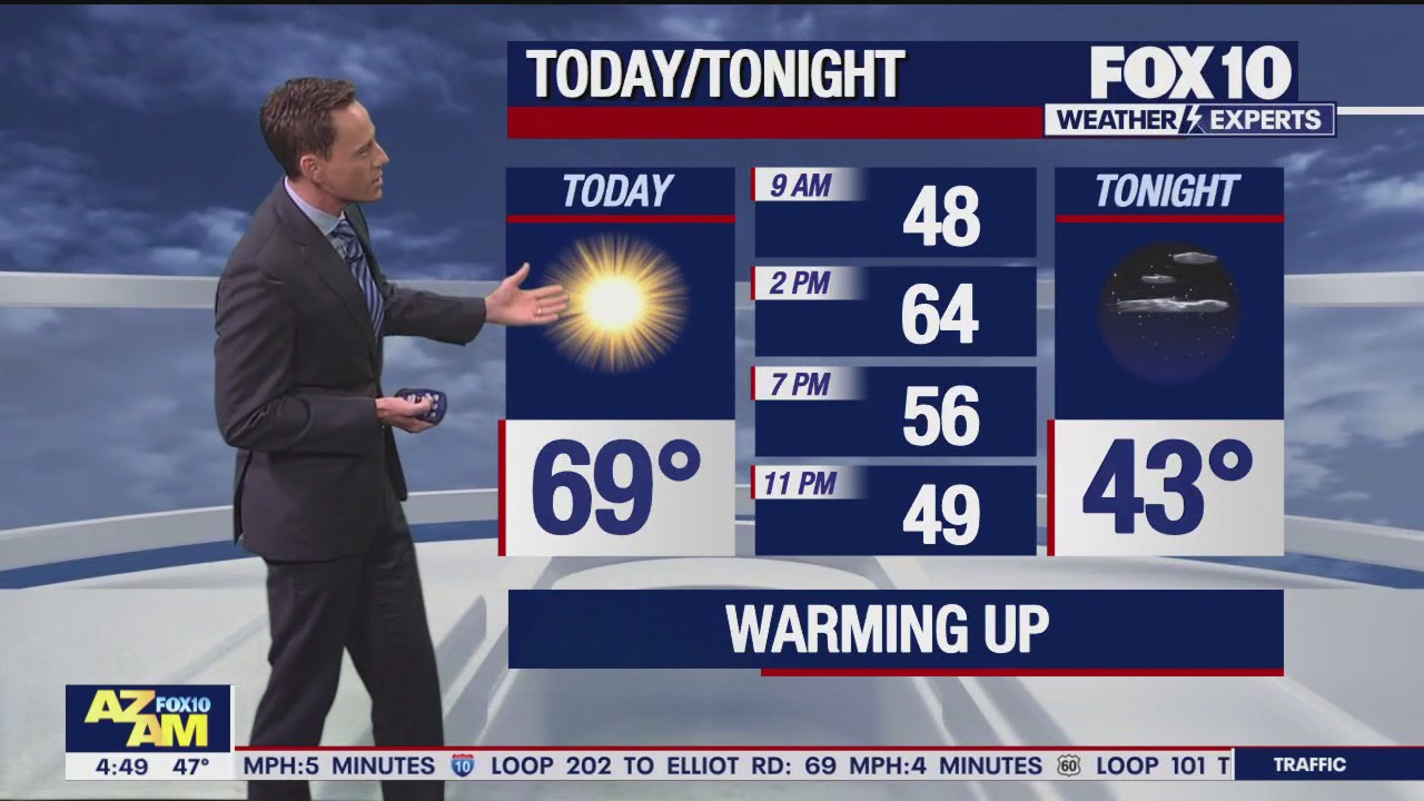 Morning Weather Forecast - 1/16/24