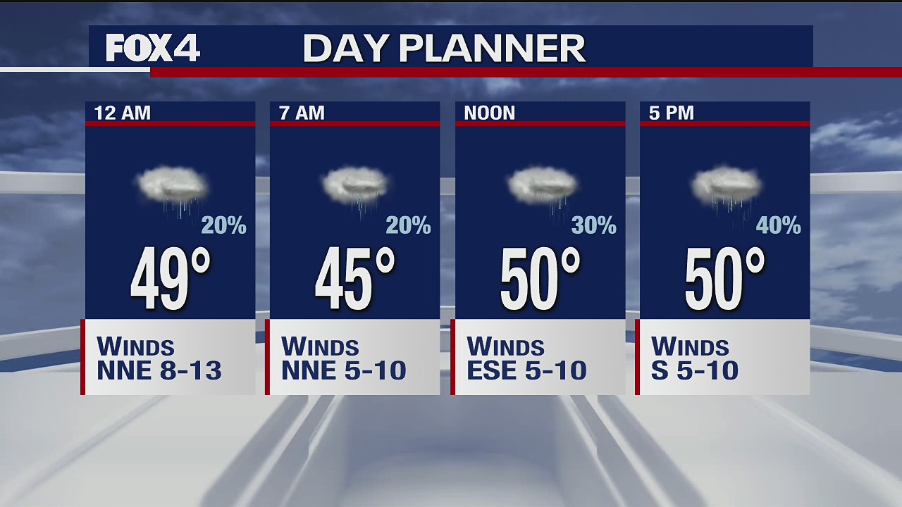 Jan. 19 overnight forecast