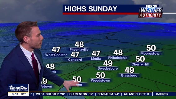 Weather Authority: Sunday morning forecast