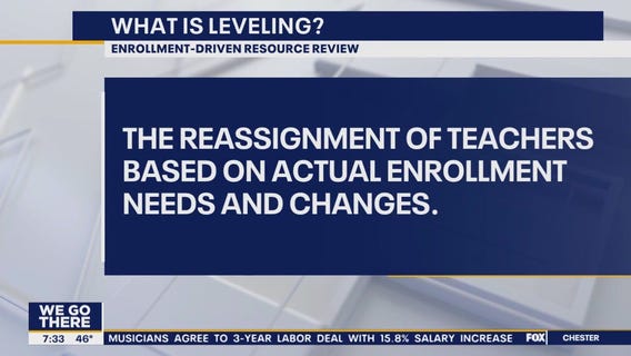 50 teachers being reassigned to different schools in Philadelphia School District