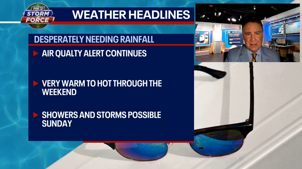 Chicago weather: Air quality alert continues with hot weekend ahead