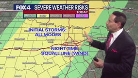 Dallas weather: June 3 morning forecast