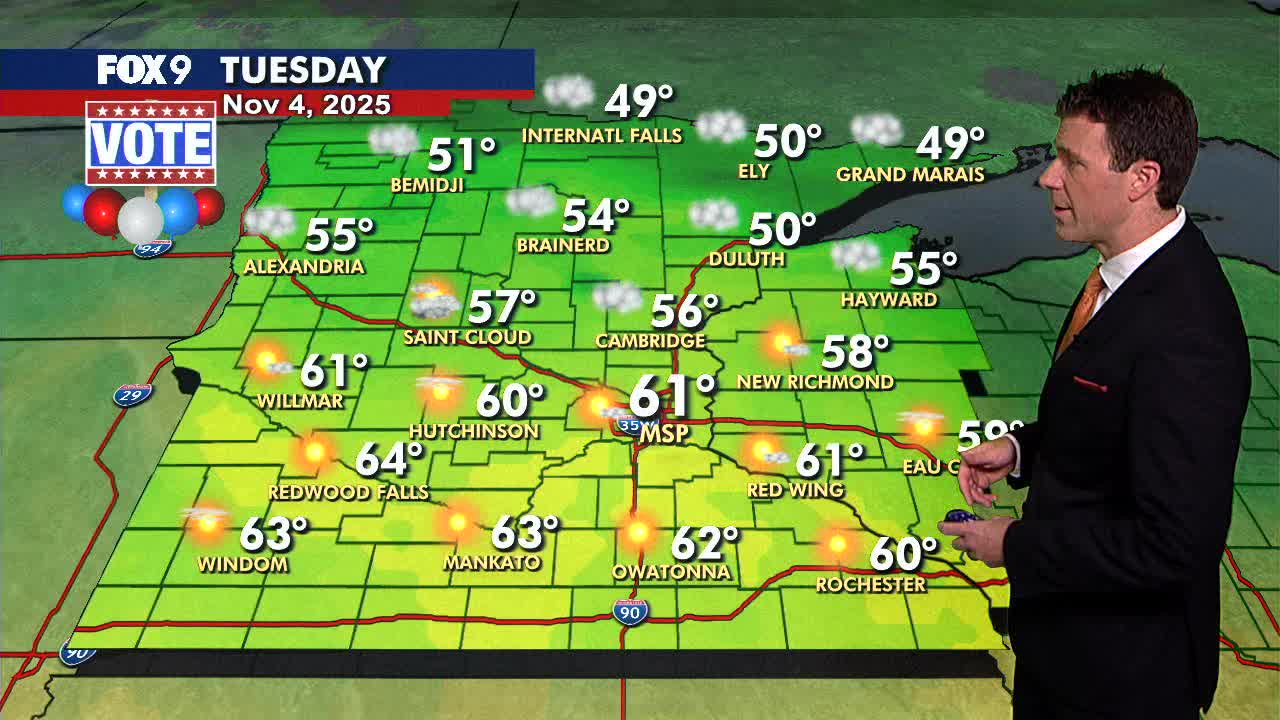 MN weather: Bright and mild Election Day | FOX 9 Minneapolis-St. Paul