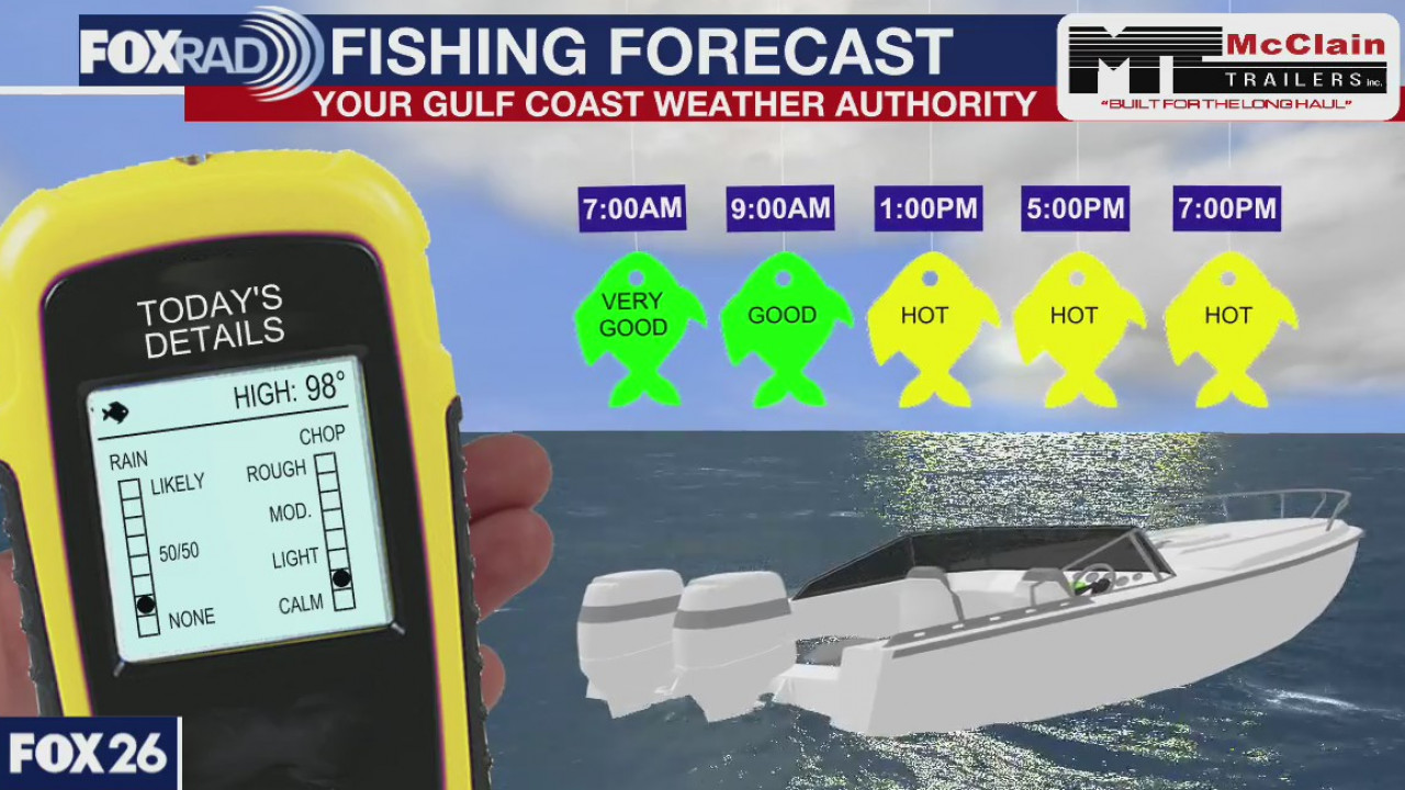 Fishing forecast Saturday August 29