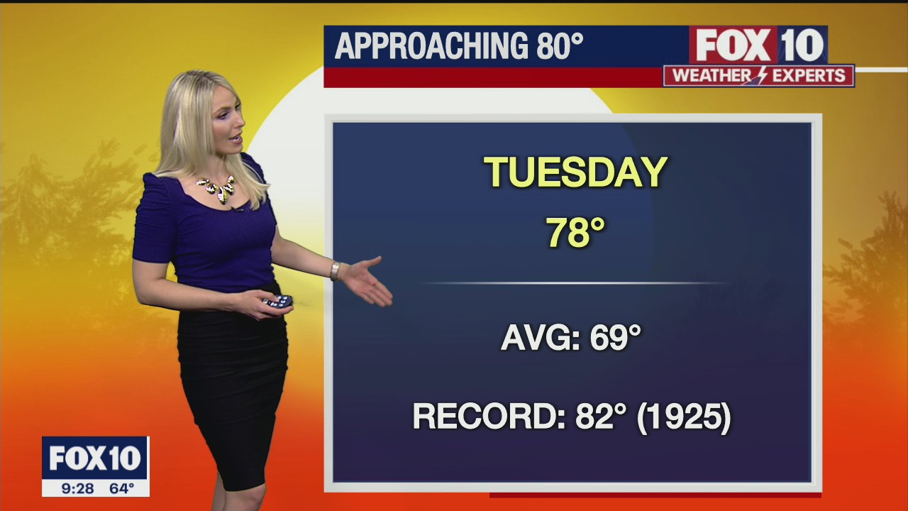 Evening Weather Forecast - 2/1/21