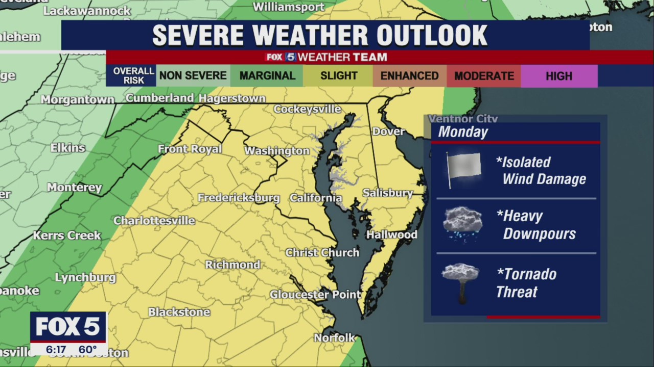 Mild Thursday with severe weather possible to end the workweek