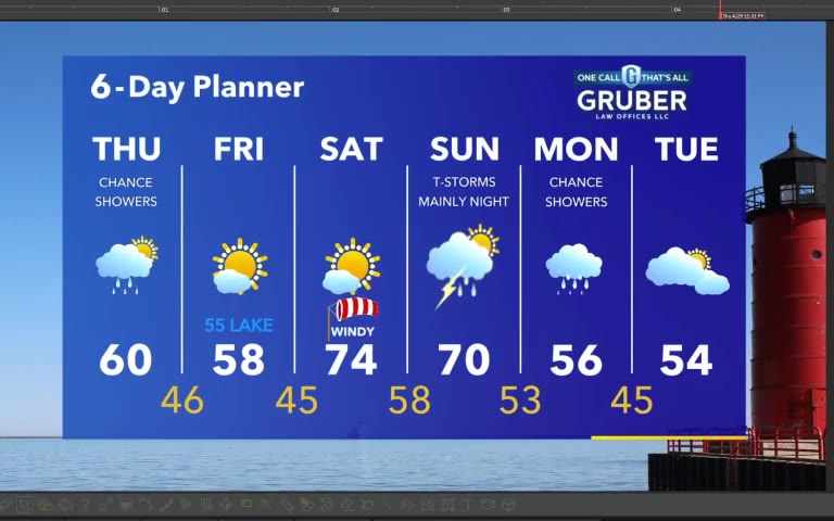 Forecast from Meteorologist Stephanie Barichello