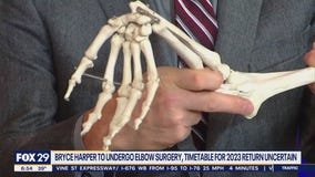 Health Watch: What surgery will Bryce Harper have on his elbow?