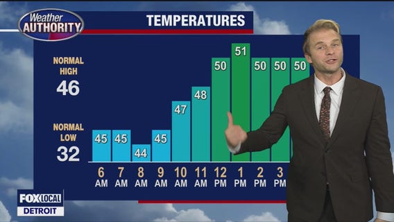 Mild start to a nice day