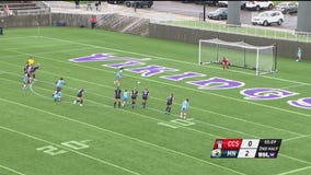 Chicago City scores against Minnesota Aurora FC