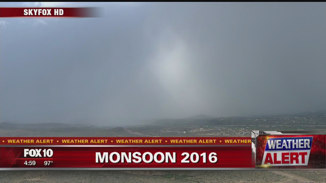Tracking Monsoon 2016 weather