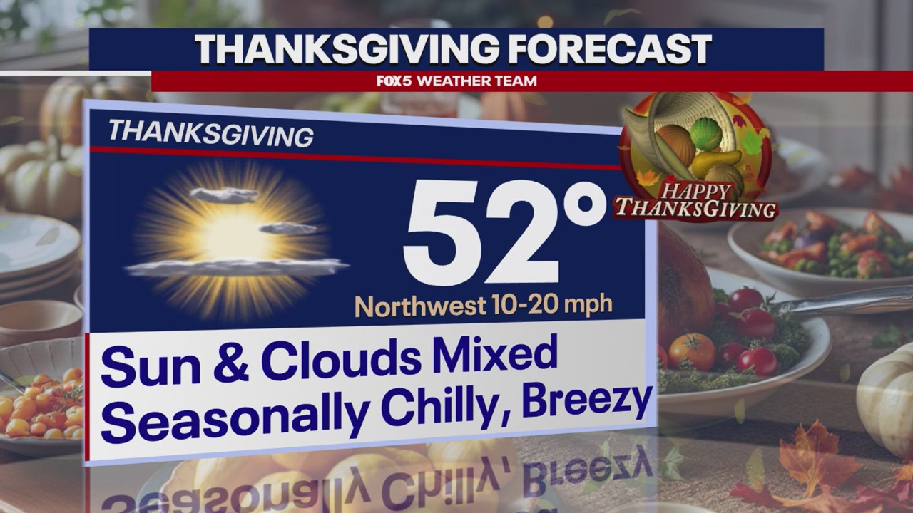 Thanksgiving forecast: Seasonally chilly with mix of sun and clouds