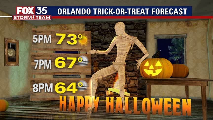 Weather Forecast: Oct. 31