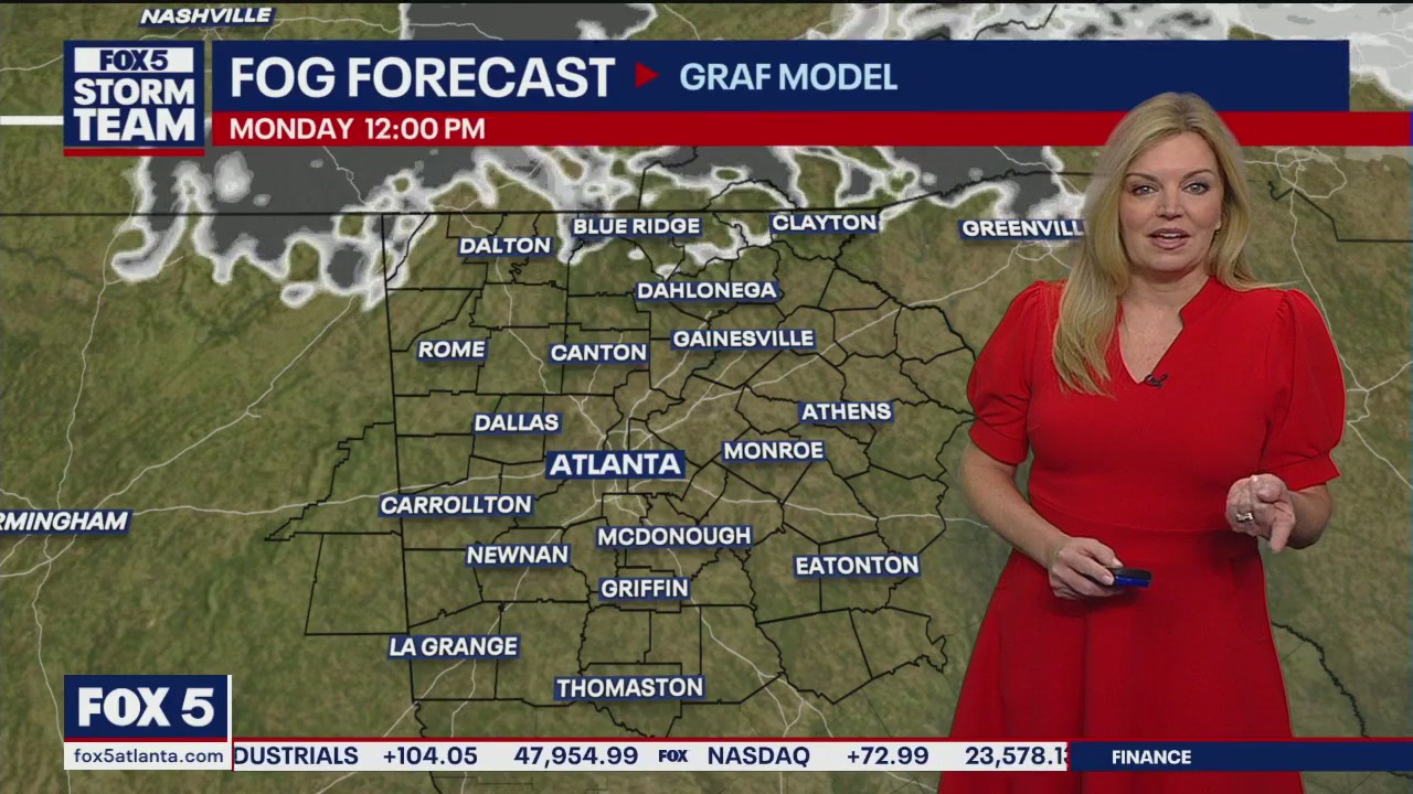 North Georgia weather: Cloudy start, colder weekend ahead | FOX 5 Atlanta
