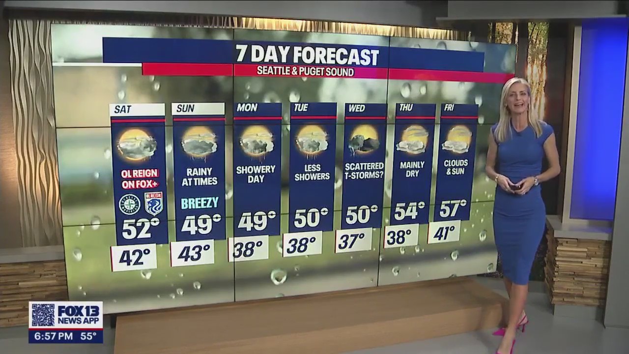 Rain continues into the weekend