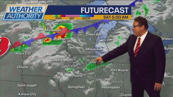 Chicago weather: Hot and humid weekend ahead