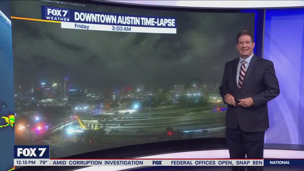 Austin weather: Breezy and warm weekend