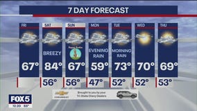 NYC weather forecast