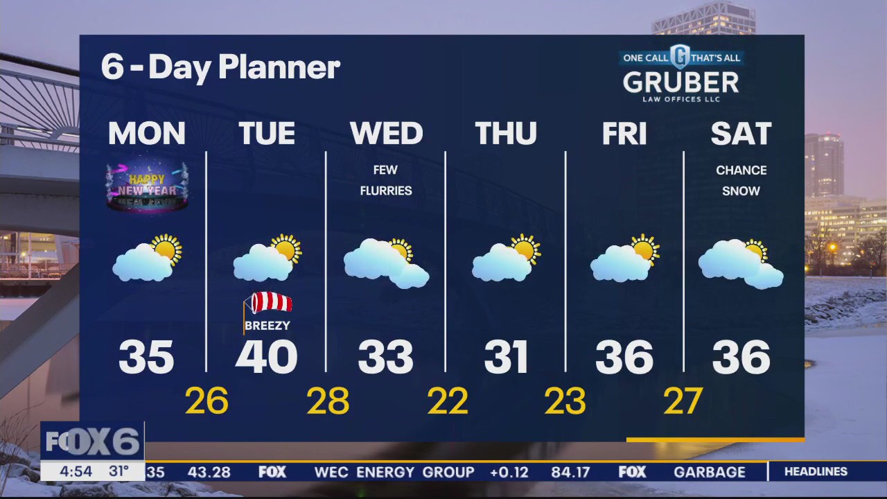 Weather webcast with Lisa Michaels