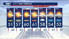 MN weather: Sunshine returns, frost possible