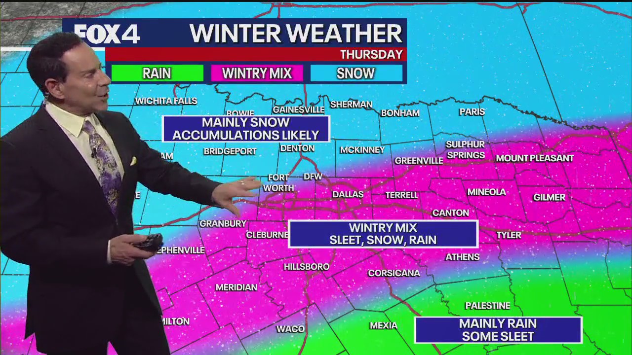 Dallas Weather: How much snow we expect to get