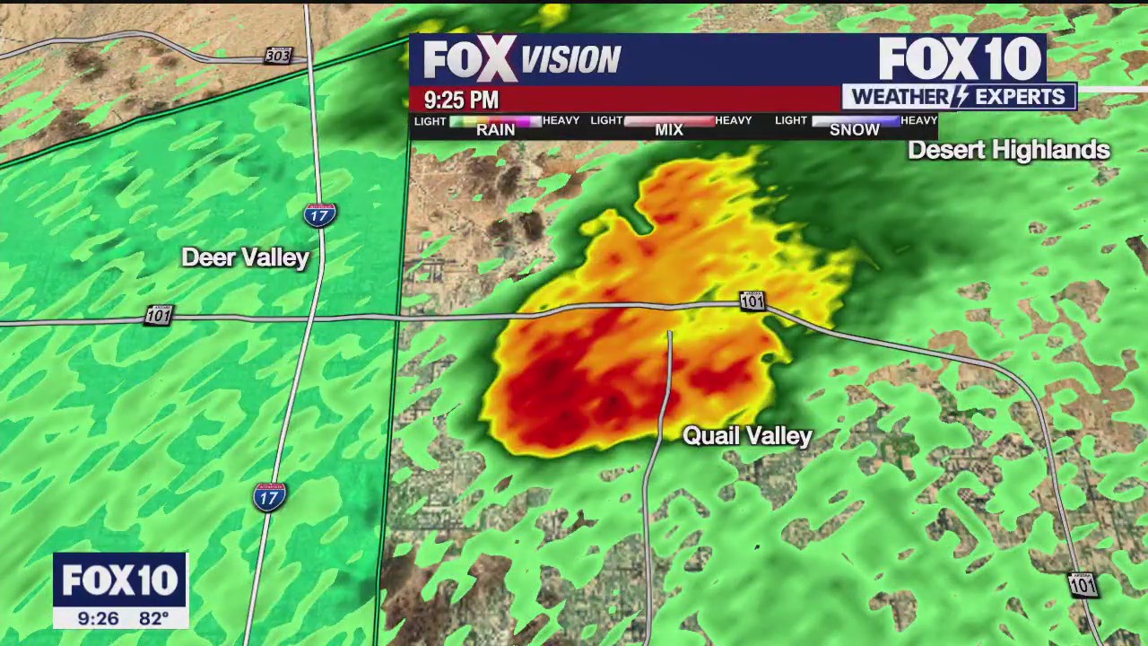 Evening Weather Forecast - 9/12/2023