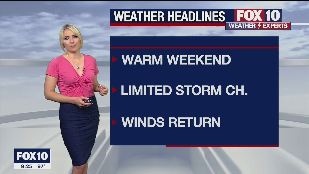 Evening Weather Forecast - 6/4/2021