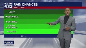 Sunday evening weather forecast