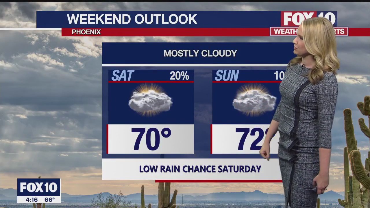 4 p.m. Weather Forecast - 11/29/22