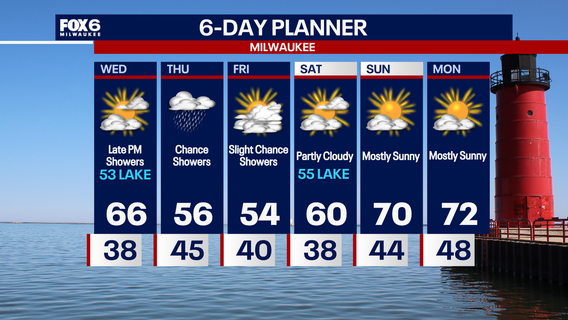 Weather Webcast with Chief Meteorologist Tom Wachs
