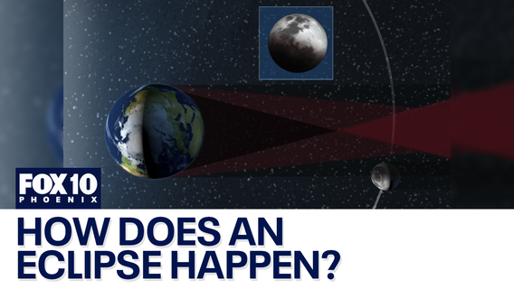 Blood Moon total lunar eclipse explained