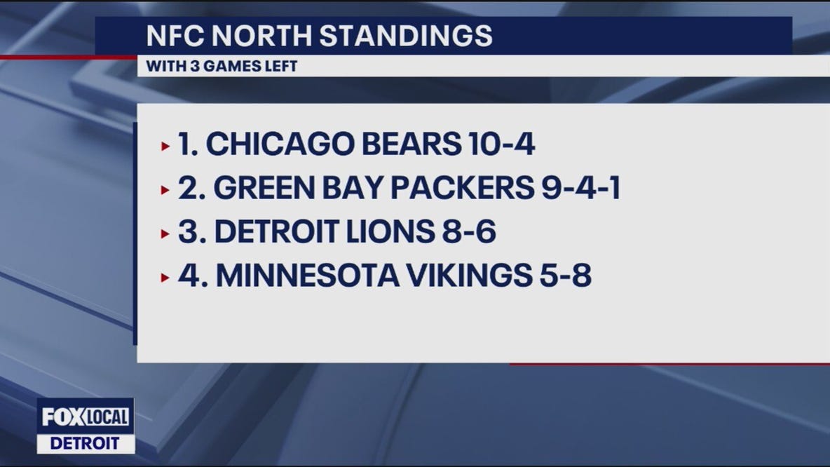 Lions fall to Rams in shootout