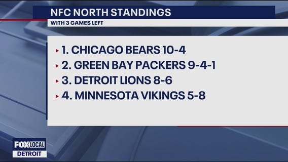 Lions fall to Rams in shootout