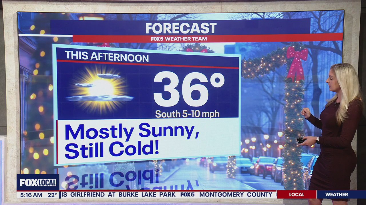 DC weather: Cold Tuesday with high temperatures in the 30s