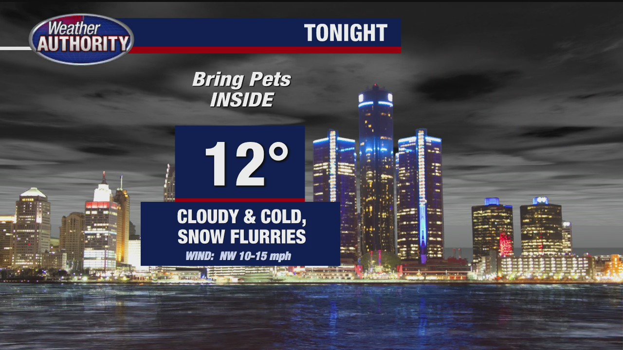 Cloudy, breezy and cold for Thursday