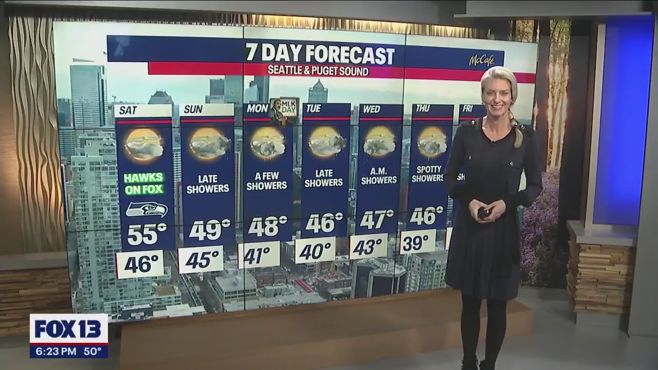 A quieter weekend on tap after a blustery close to the week