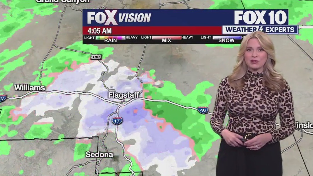 Morning Weather Forecast - 3/6/2025