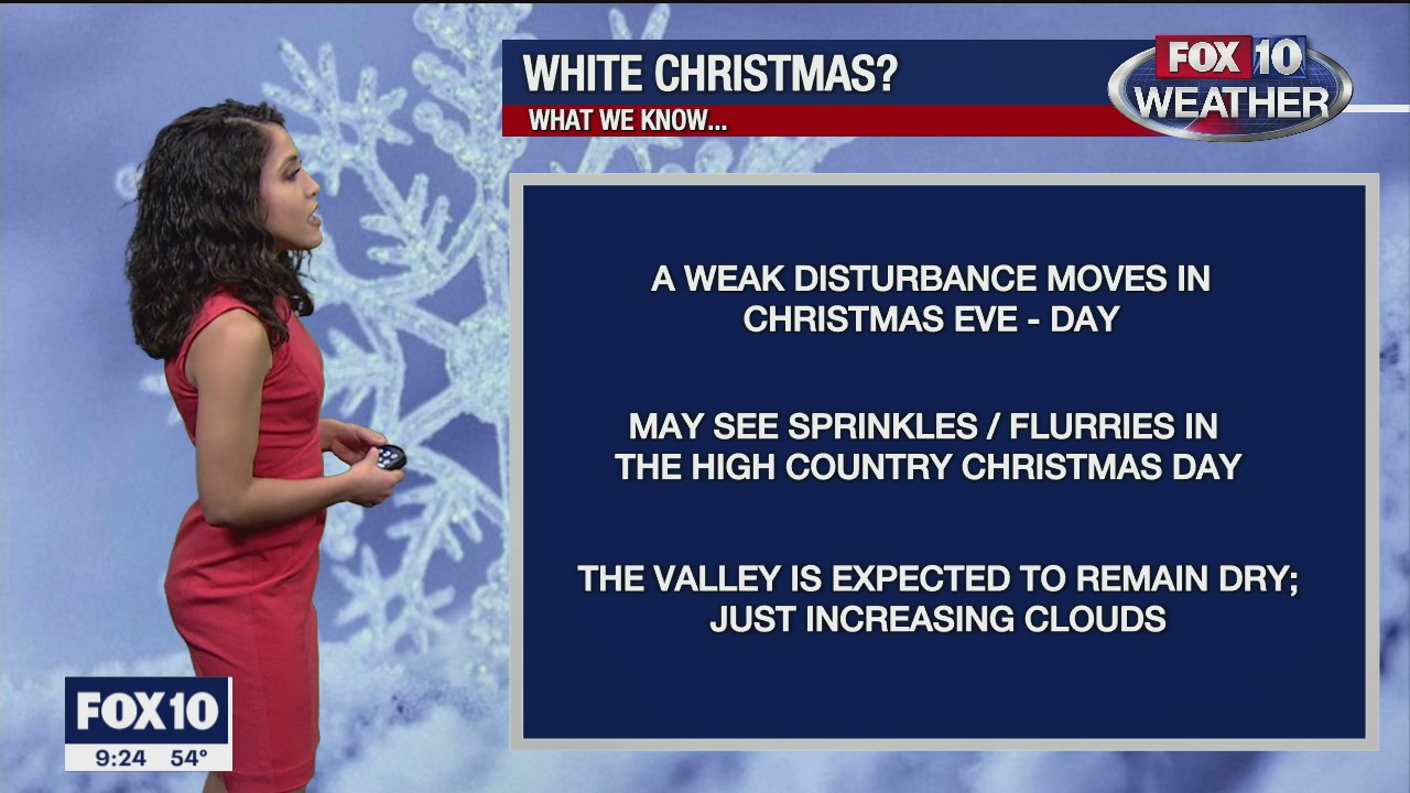 Evening Weather Forecast - 12/20/20