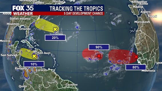 Tracking the Tropics: September 6