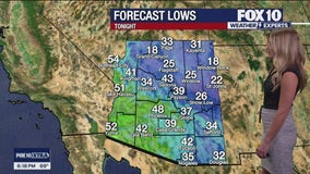 Arizona weather forecast: Cool weekend before big warm up