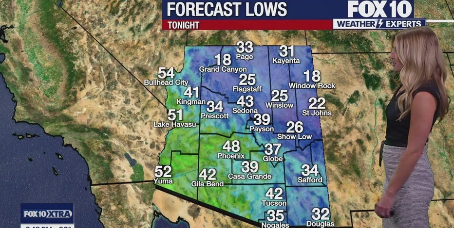 Arizona weather forecast: Cool weekend expected before big warm up