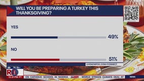 World's fastest turkey carver shows off his skills