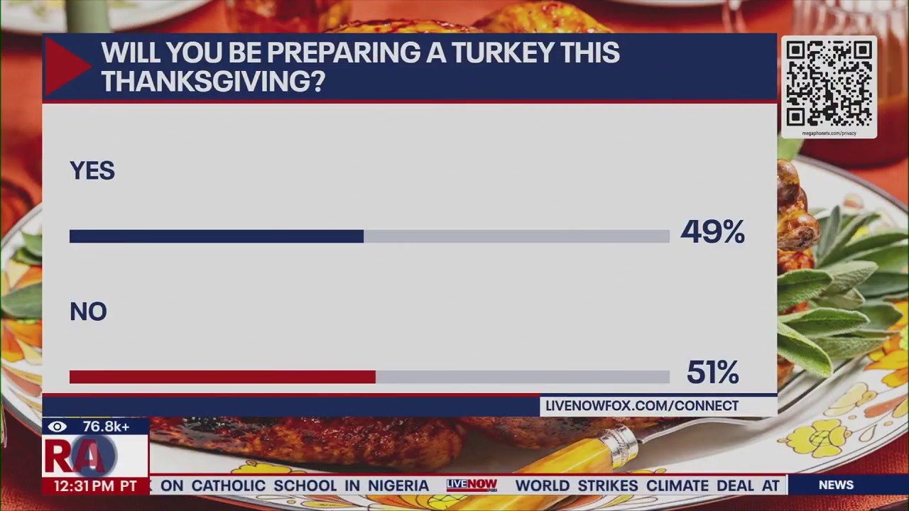 World's fastest turkey carver shows off his skills