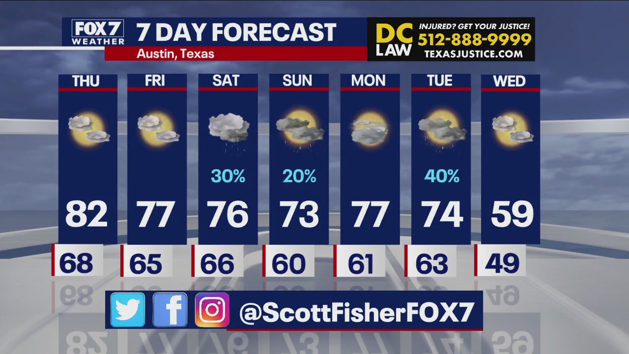 More warm weather on the way